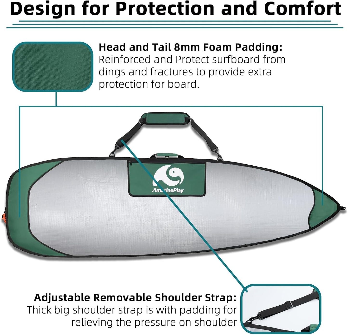 Surfboard Bags Longboard Bag Day Bag 6'0,6'6,7'0,7'6,8'0,9'6,10'0 | Surf Bag Fit Surf Hybrid Fish Shortboard W/Fin Slot for Easy Access,Padded Shoulder Strap,Protect for Daily Local Short Trip