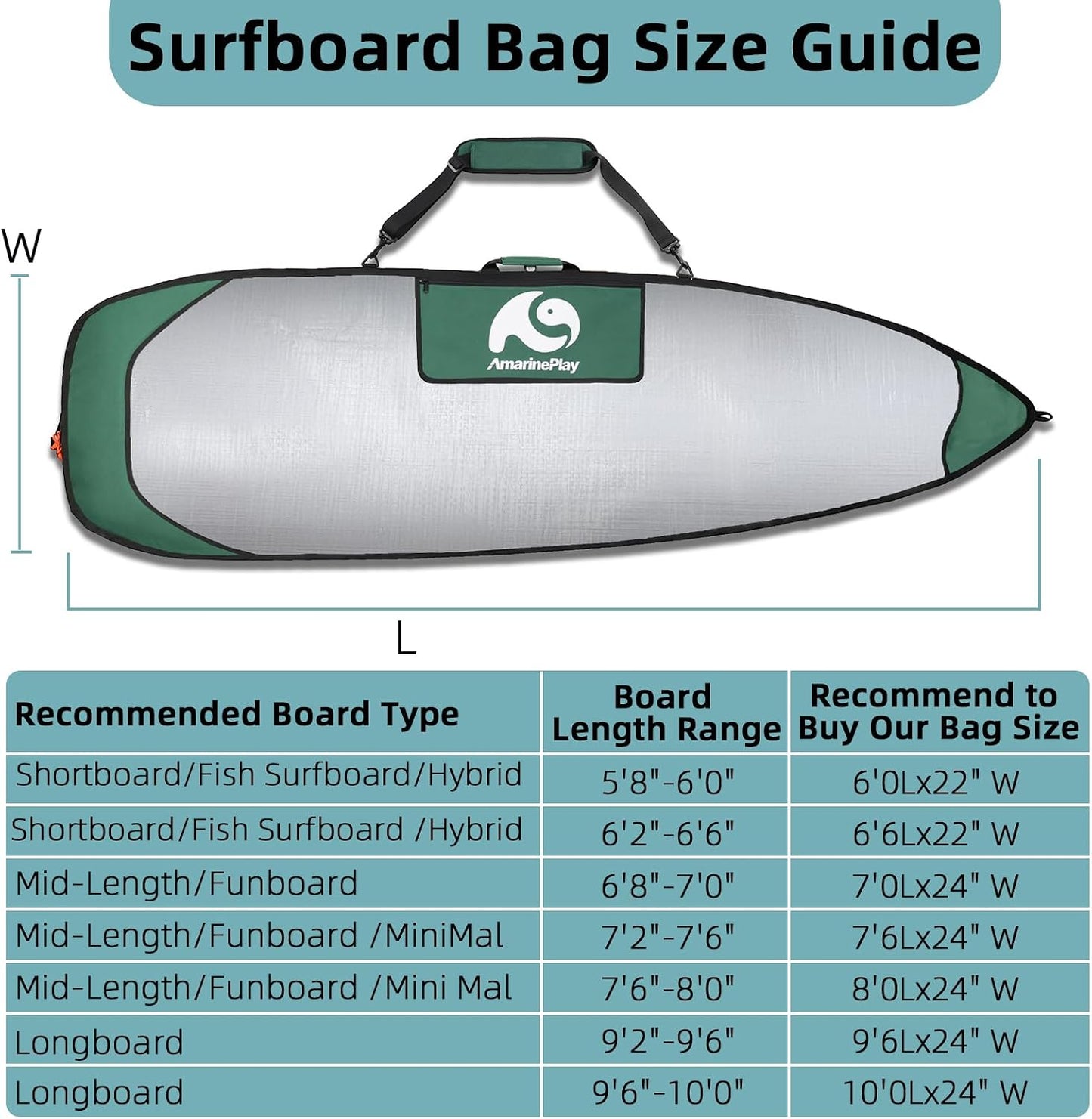 Surfboard Bags Longboard Bag Day Bag 6'0,6'6,7'0,7'6,8'0,9'6,10'0 | Surf Bag Fit Surf Hybrid Fish Shortboard W/Fin Slot for Easy Access,Padded Shoulder Strap,Protect for Daily Local Short Trip