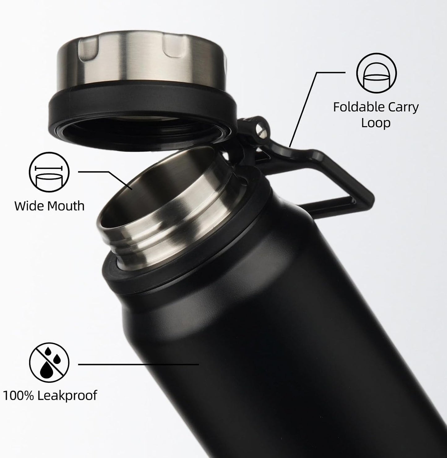 32Oz Large Insulated Water Bottle with Handle, Stainless Steel | Leak-Proof Bpa-Free Large Water Bottle, Stainless Steel Vacuum Insulated Bottle for Gym, Work, Outdoor & Everyday Use