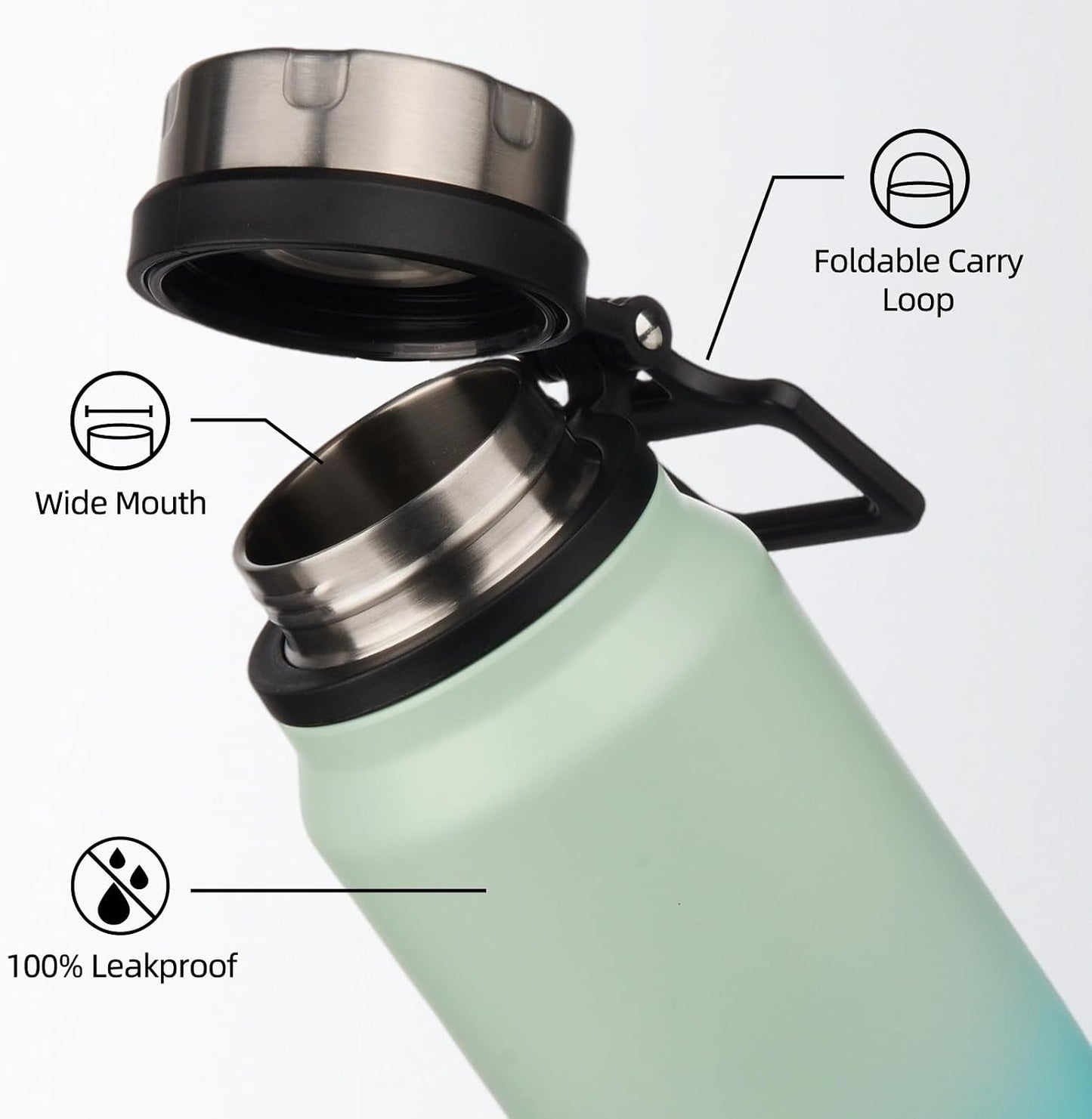 32Oz Large Insulated Water Bottle with Handle, Stainless Steel | Leak-Proof Bpa-Free Large Water Bottle, Stainless Steel Vacuum Insulated Bottle for Gym, Work, Outdoor & Everyday Use